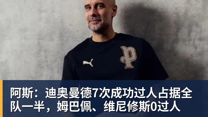 阿斯：迪奥曼德7次成功过人占据全队一半，姆巴佩、维尼修斯0过人