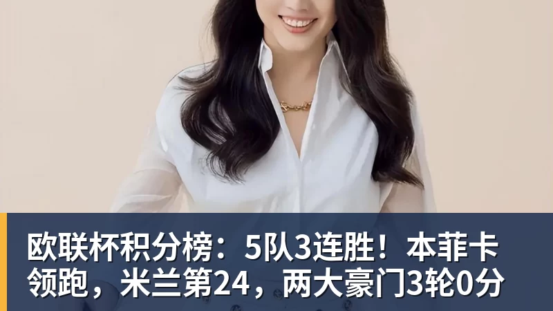 欧联杯积分榜：5队3连胜！本菲卡领跑，米兰第24，两大豪门3轮0分