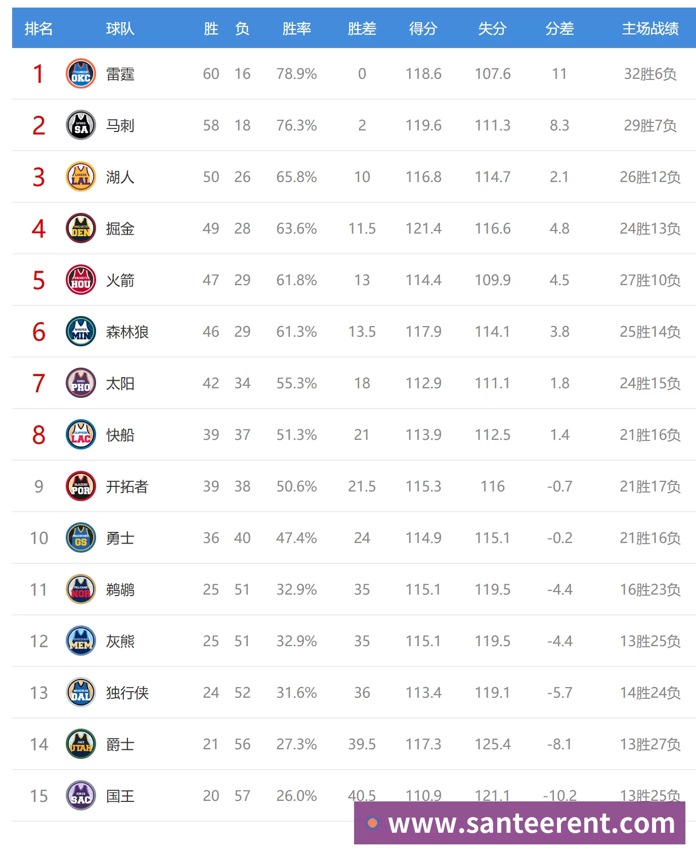 游侠网9